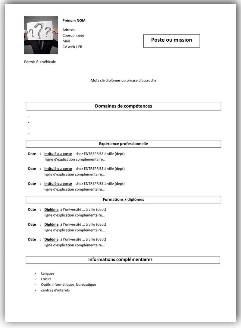 cv